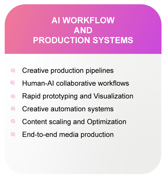 AI Workflow and Production Systems